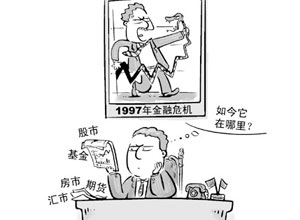 金融危機