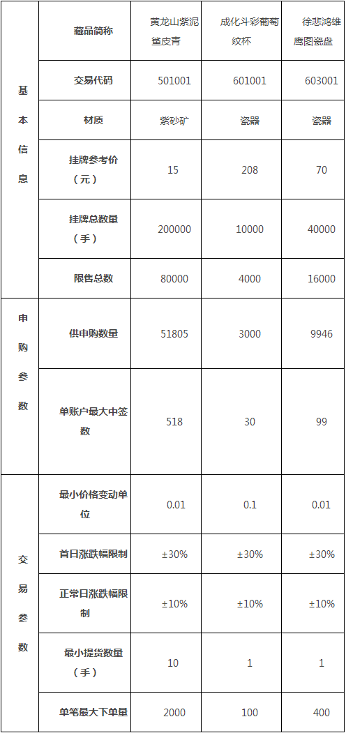 �����(zh��n)�մɽ���ƽ�_(t��i)�ڱ���21���Ͼ�(xi��n)ԇ�\(y��n)�I(y��ng)