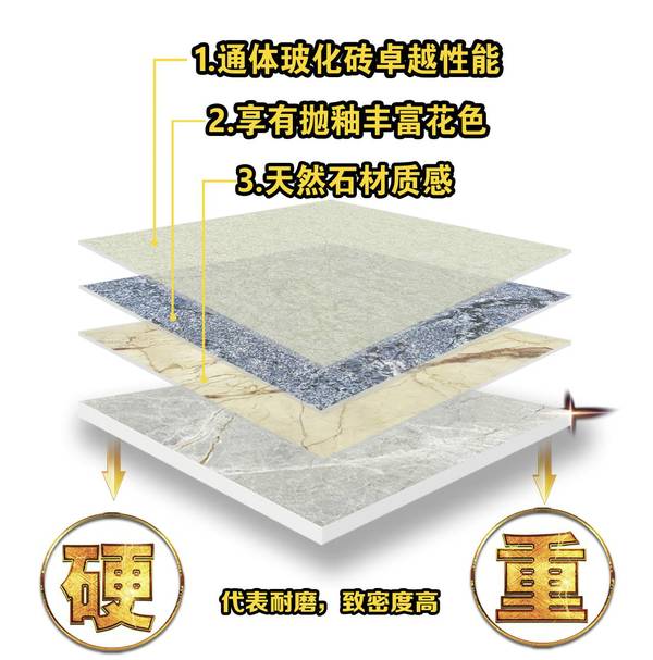 �܏�(qi��ng)�մɣ��K�ڵȵ������R������Щ���ǲ���ԓ����